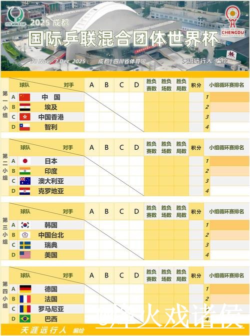 安卓平台最佳世界杯比分应用推荐 安卓平台最佳世界杯比分应用推荐